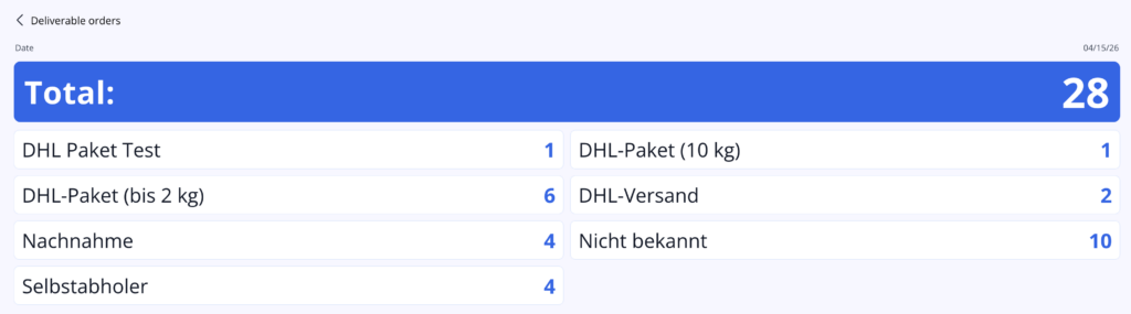 Lieferbar