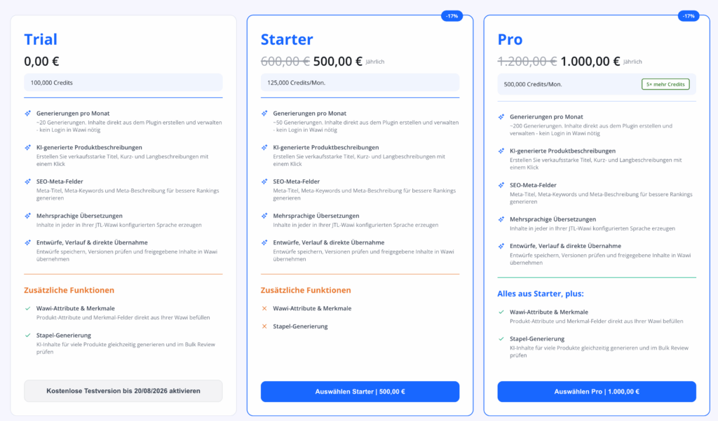 Erste Schritte mit Content Master