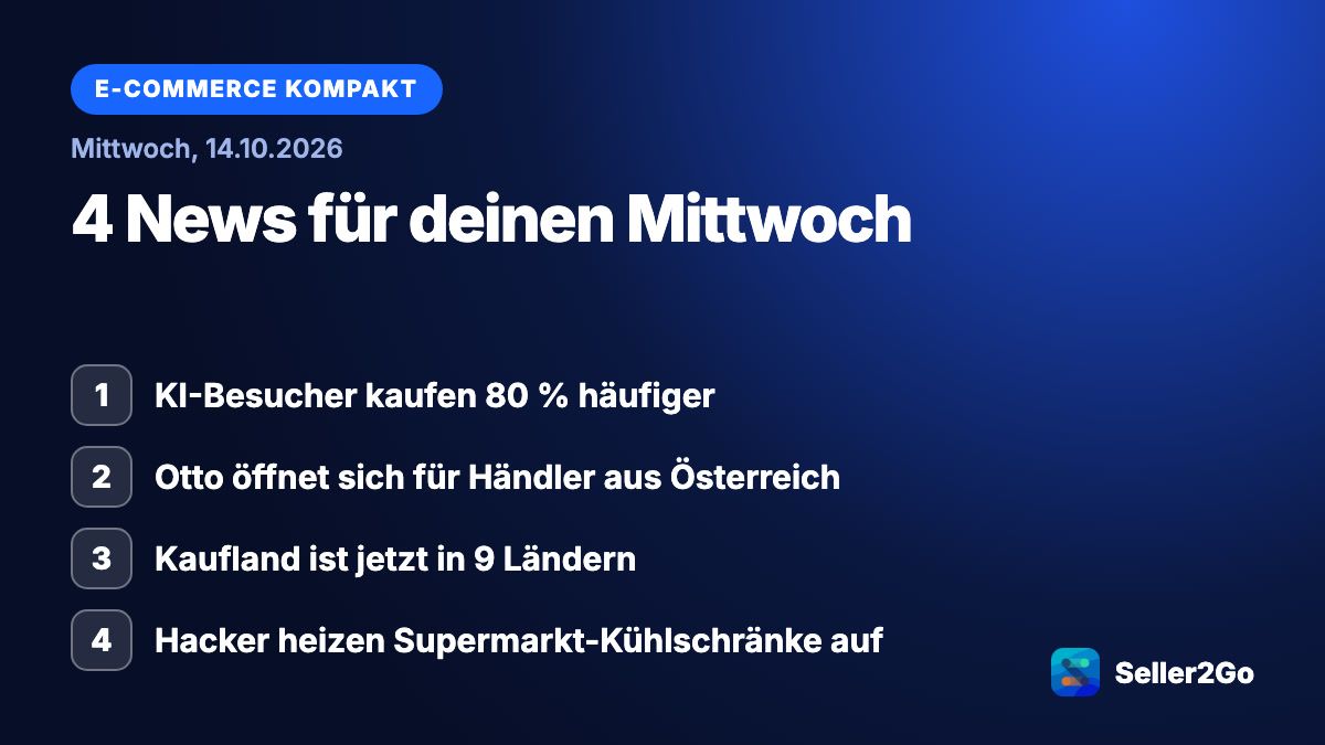 E-Commerce kompakt vom 14.10.2026: KI-Besucher kaufen 80 % häufiger, Otto öffnet sich für Händler aus Österreich, Kaufland ist jetzt in 9 Ländern, Hacker heizen Supermarkt-Kühlschränke auf