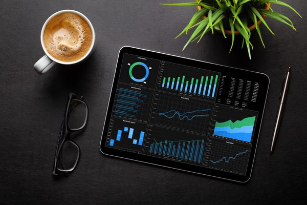 Tablet mit Business-Charts und Kaffee